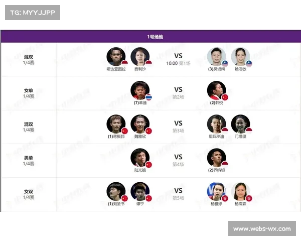 亚洲羽毛球混合团体锦标赛抽签出炉,中日或将在半决赛相遇 亚洲羽毛球混合团体锦标赛抽签出炉,中日或将在半决赛相遇